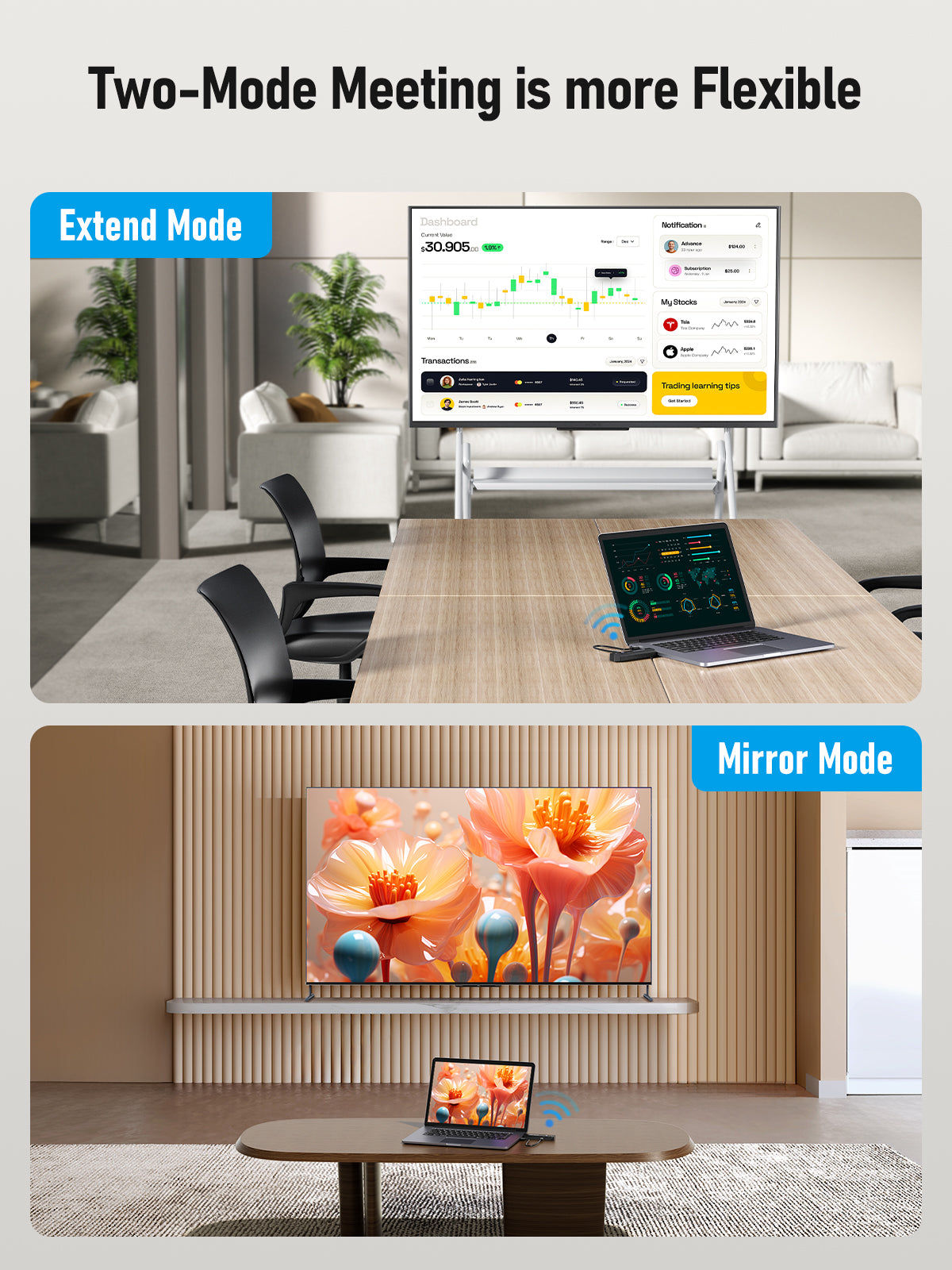 Lemorele P50L 4K 30HZ HDMI Wireless Transmitter and Receiver,5G HDMI Funkübertragung Supports 8 TXS to 1 RX,HDMI Funk zum Streamen von Video und Audio vom...