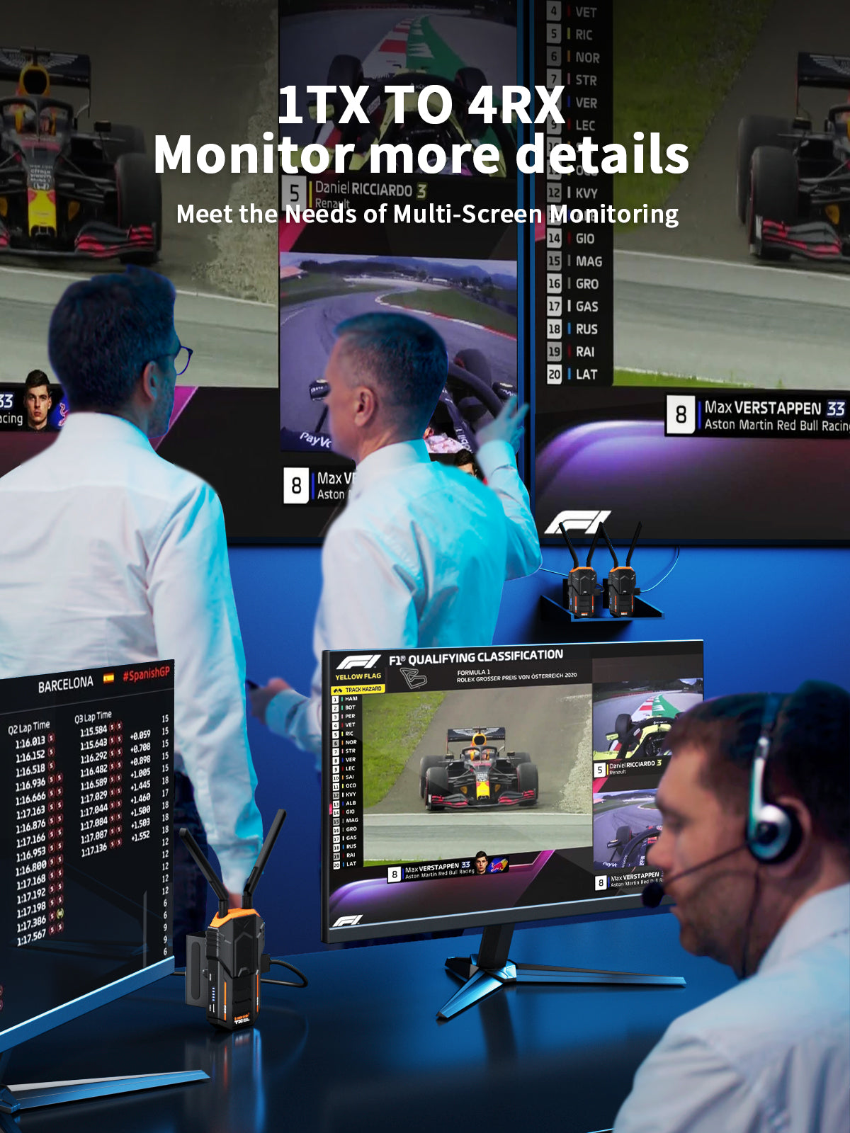 Lemorele R100 HDMI Wireless Extender und kabellose Videoübertragung