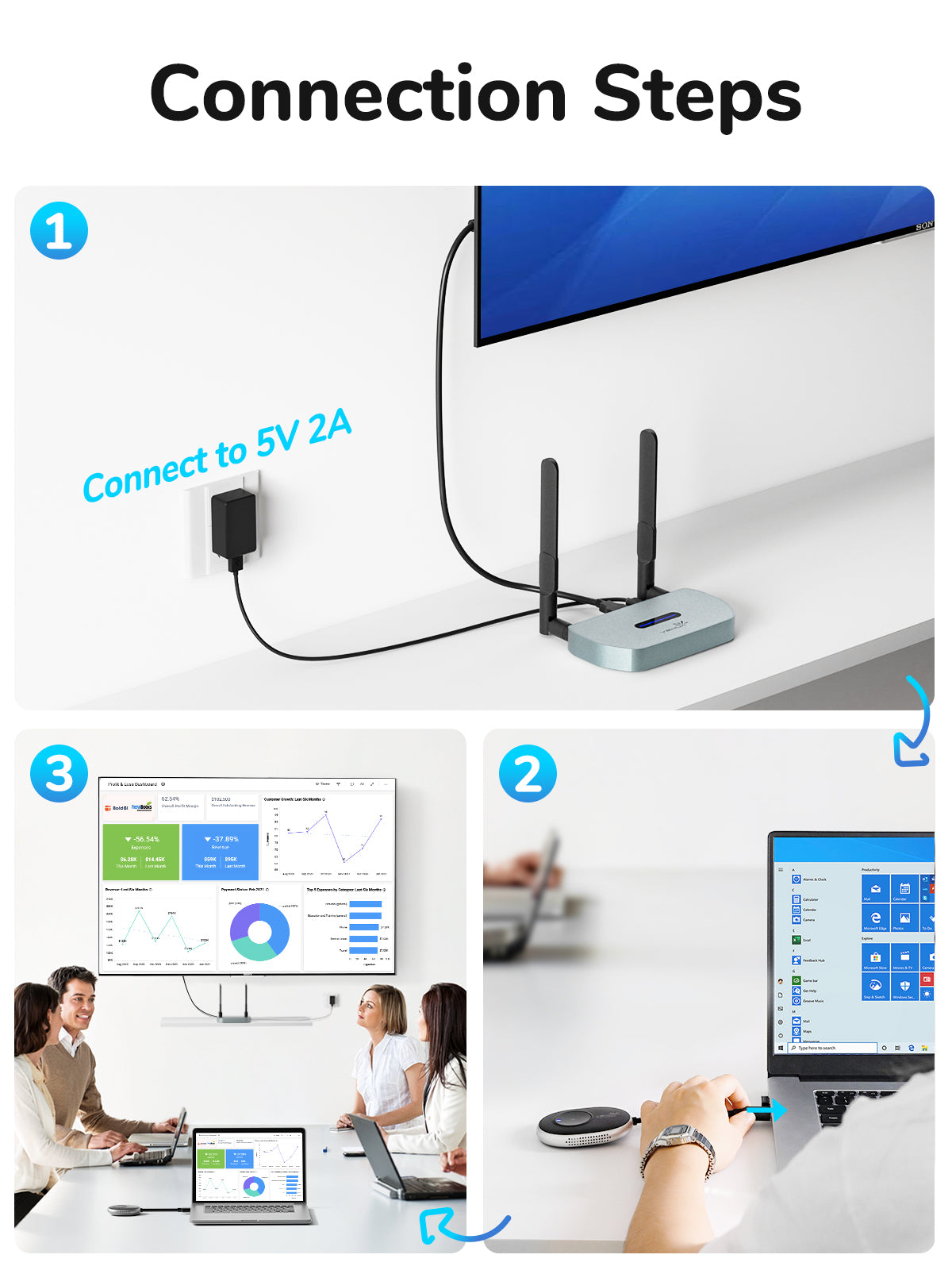HDMI Wireless Extender