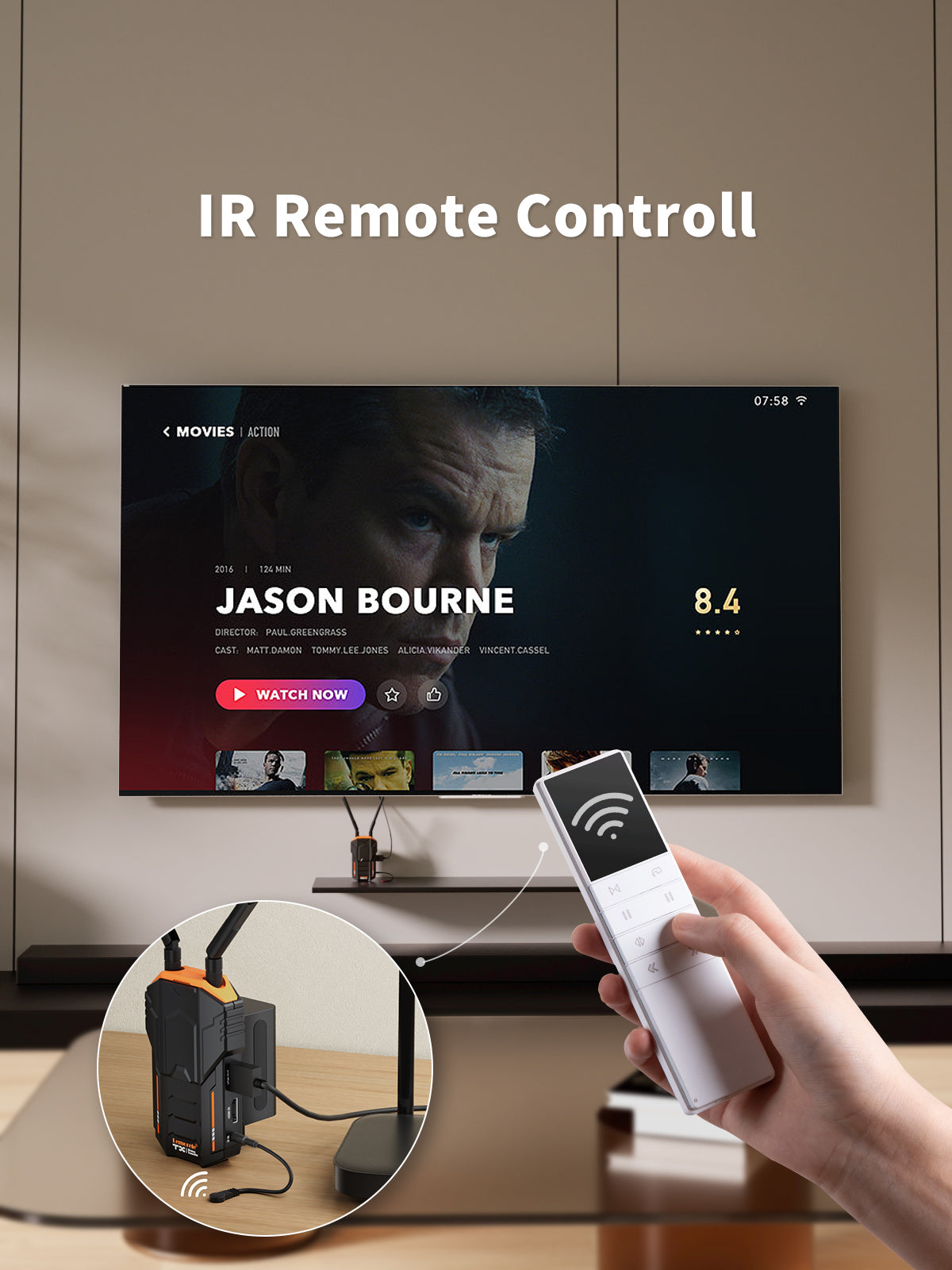 Lemorele R100 HDMI Wireless Extender und kabellose Videoübertragung