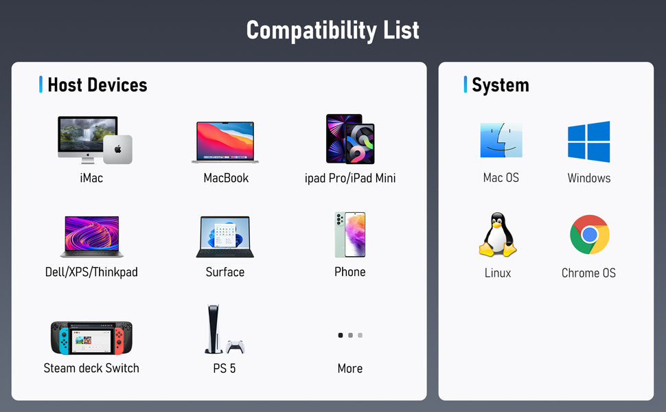 Laptop Docking Station