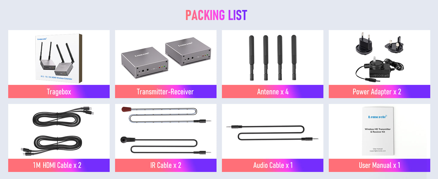 Lemorele R15 HDMI-Drahtlos-Extender