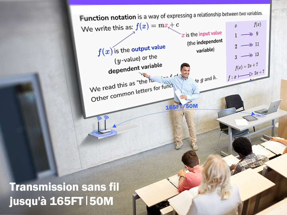 Lemorele G52R1 HDMI TX Wireless Presentation Kits