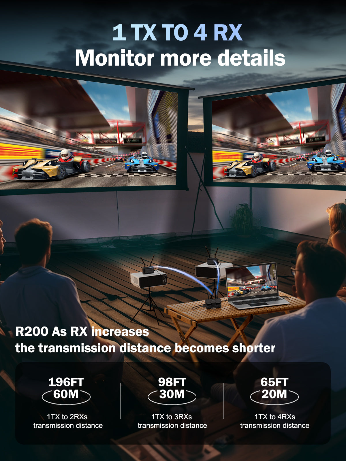 Lemorele R200 HDMI bezprzewodowy przedłużacz