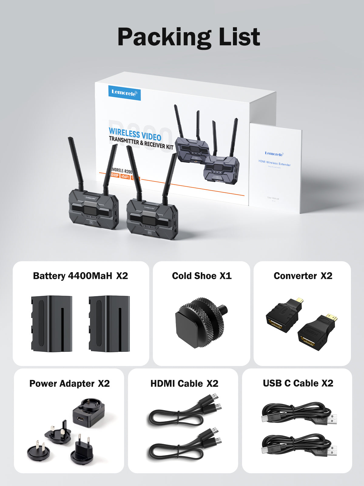 Lemorele R200 HDMI Wireless Extender