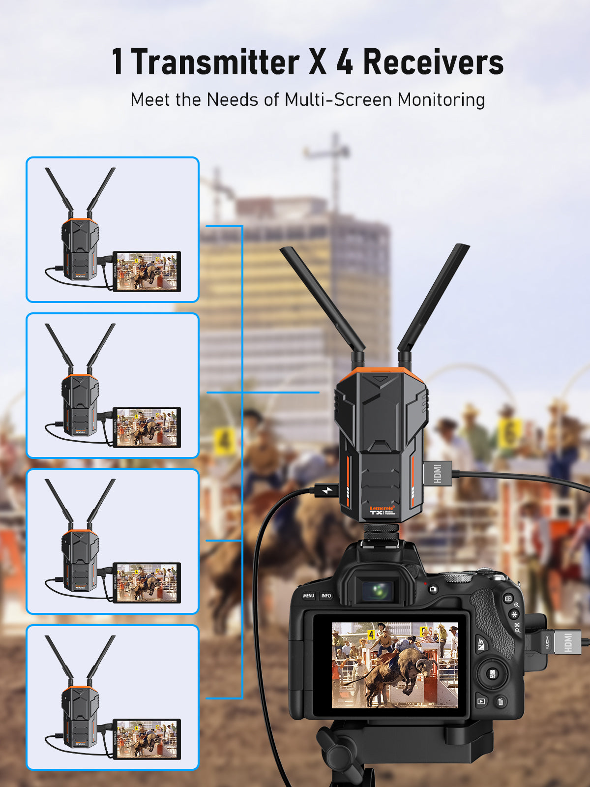 Wireless Video Transmission