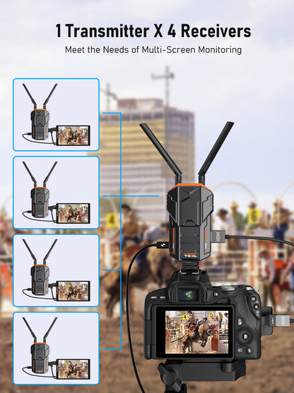 Wireless Video Transmission