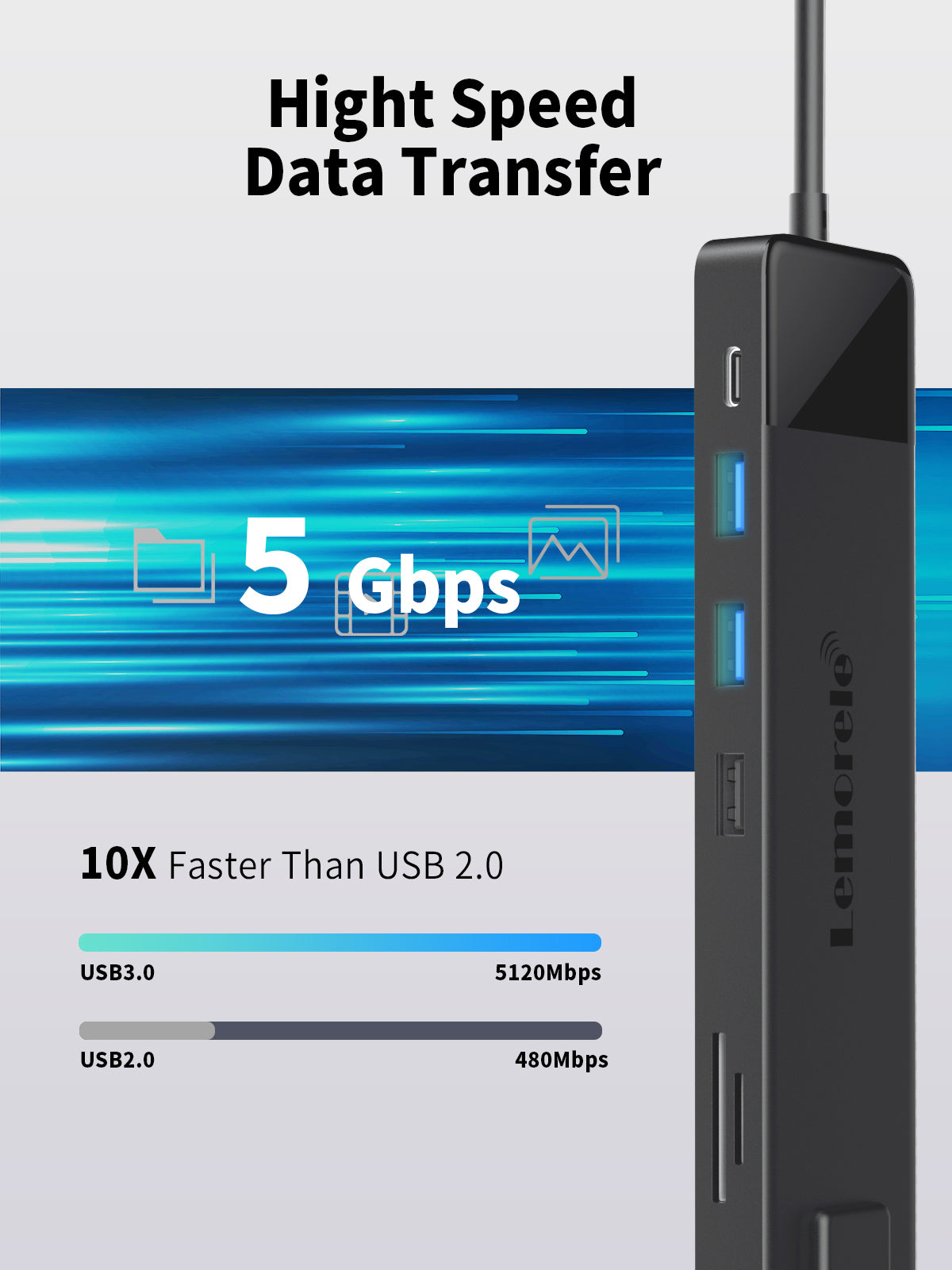 USB-C Docking Station