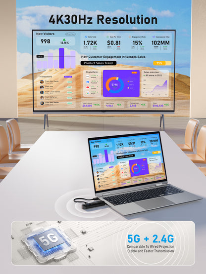 Lemorele P50L  4K 30HZ  HDMI Wireless Transmitter and Receiver,5G HDMI Funkübertragung Supports 8 TXS to 1 RX,HDMI Funk zum Streamen von Video und Audio vom...