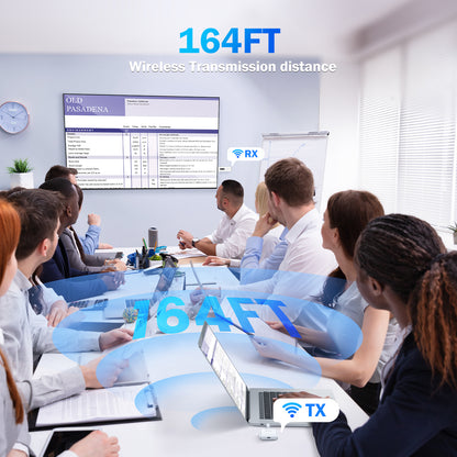 Portable HDMI Transmitter