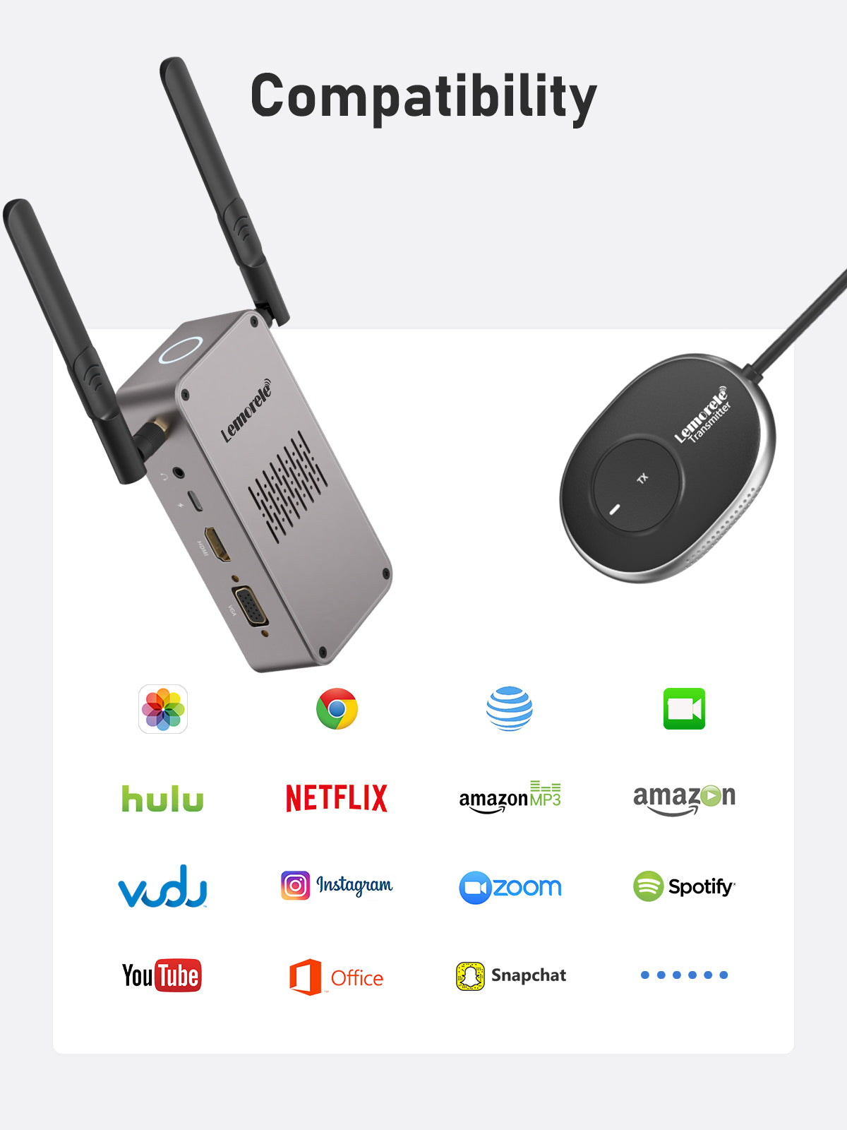 Lemorele Q5R18 HDMI Wireless Extender & WirelessVideoTransmission