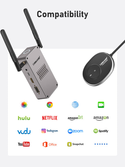 Lemorele Q5R18 HDMI Wireless Extender & WirelessVideoTransmission