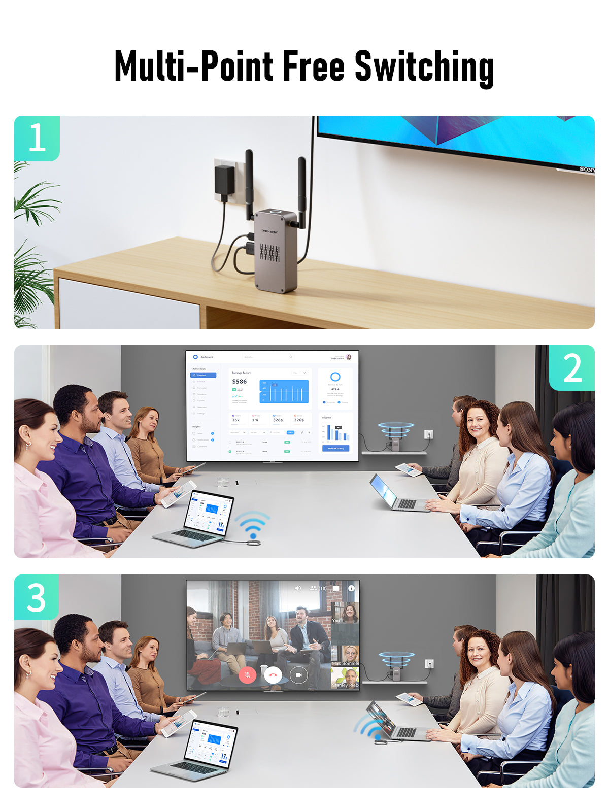 Lemorele Q5R18 HDMI Wireless Extender & WirelessVideoTransmission