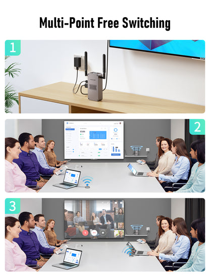 Lemorele Q5R18 HDMI Wireless Extender & WirelessVideoTransmission