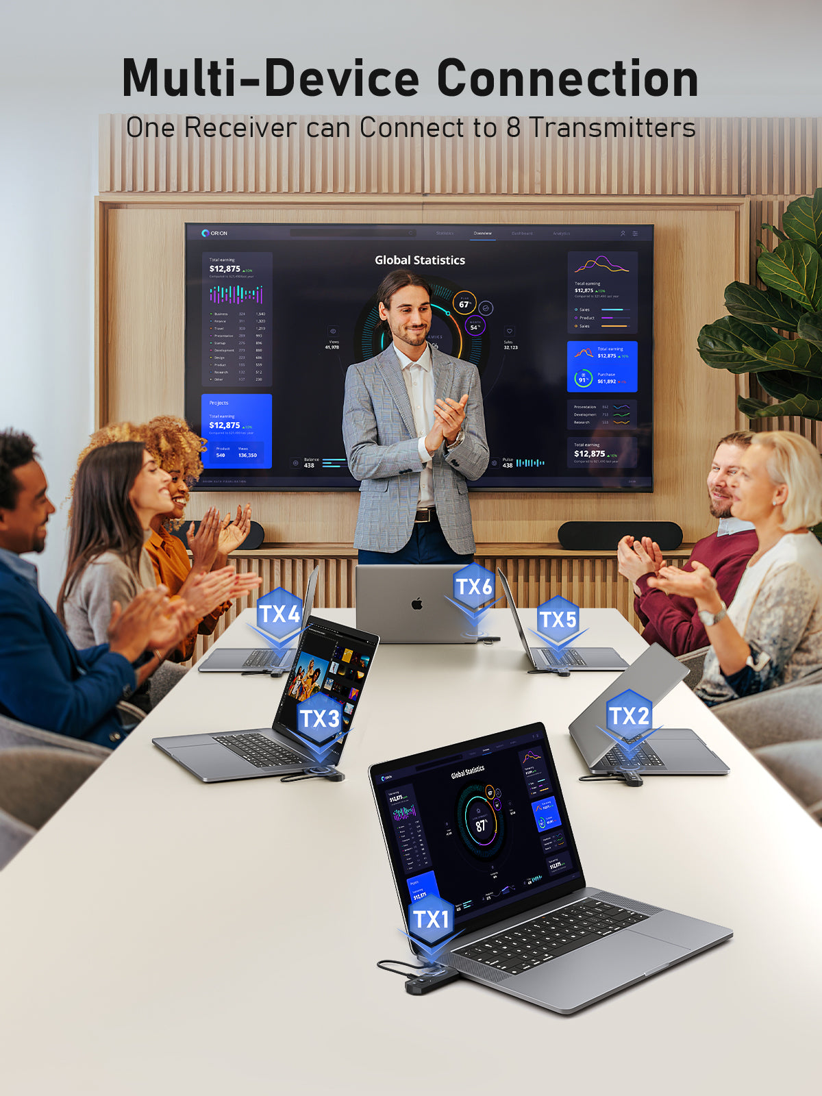 Lemorele P50L  4K 30HZ  HDMI Wireless Transmitter and Receiver,5G HDMI Funkübertragung Supports 8 TXS to 1 RX,HDMI Funk zum Streamen von Video und Audio vom...