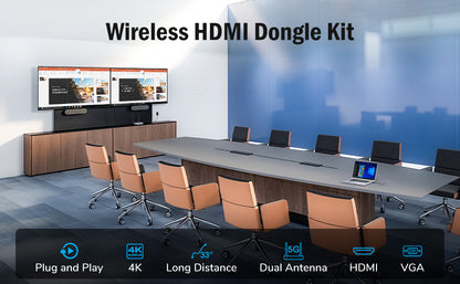 HDMI Wireless Extender