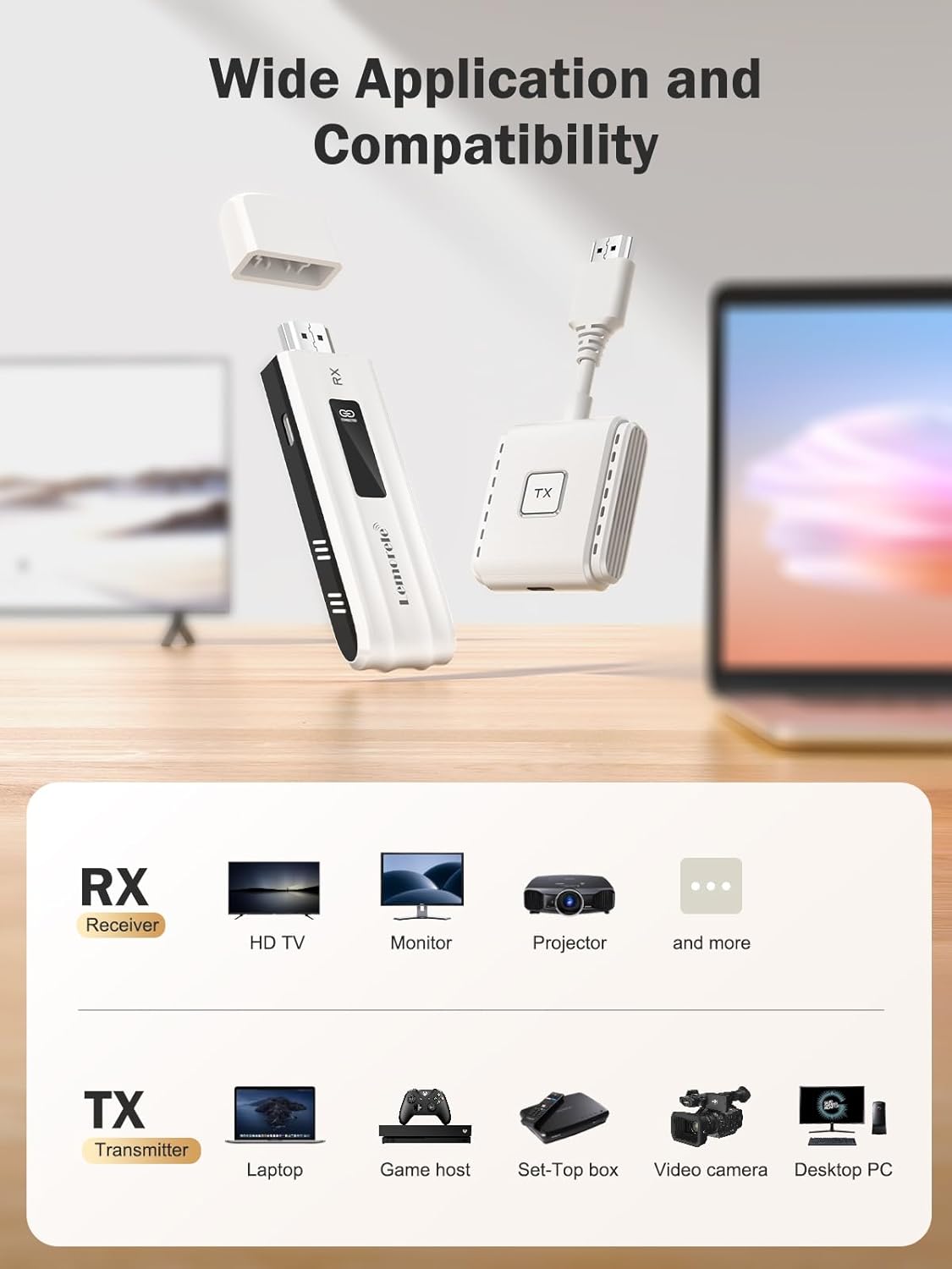 P200 HDMI TX + HDMI RX  HDMI Wireless Transmitter Receiver P200,50M HDMI Funkübertragung Supports 8 TXs to 1 RX,FHD HDMI Drahtlos übertragen HDMI Dongle für Streaming Datei Video from Laptop,PC to HDTV/Projektor