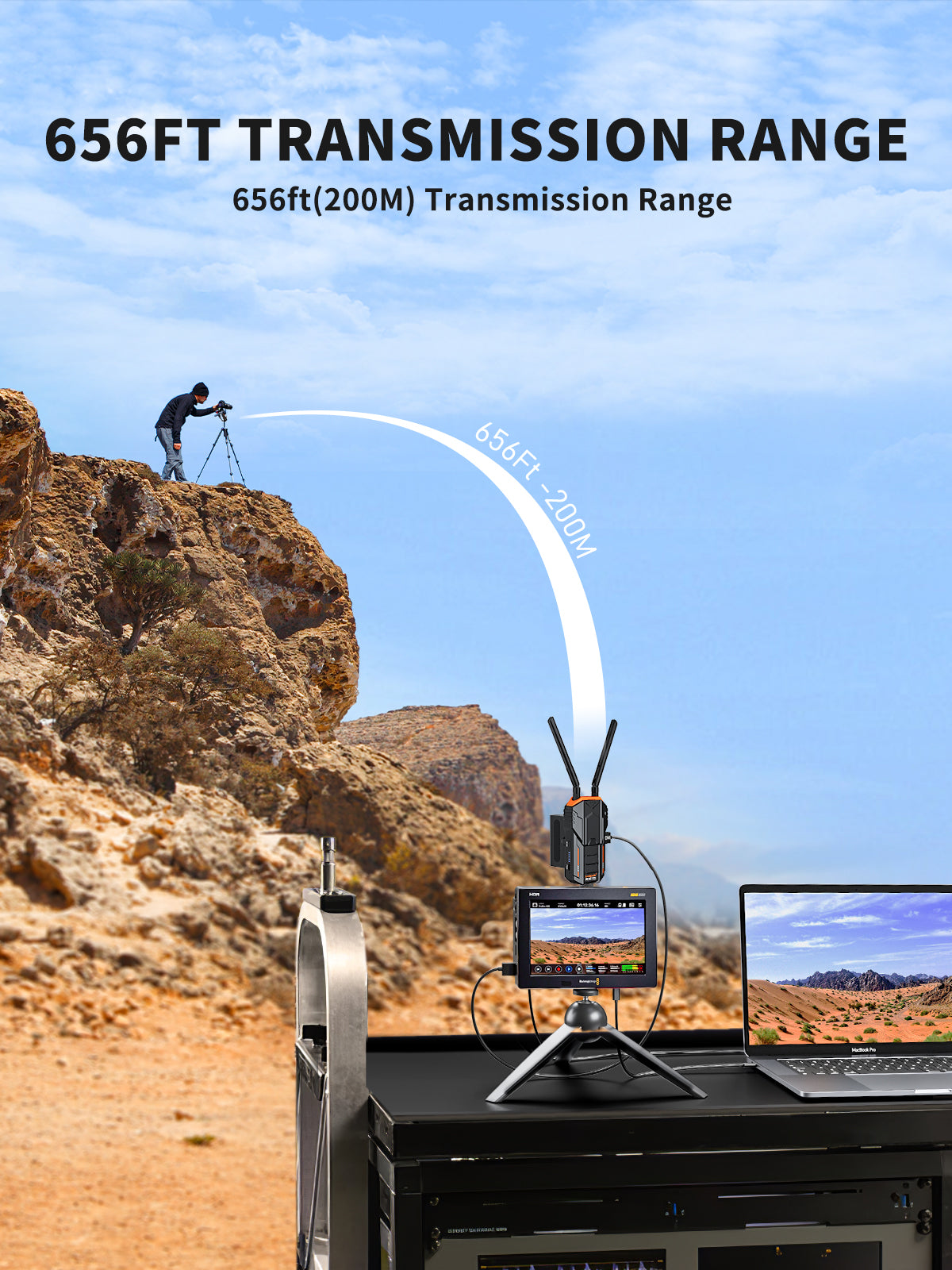 Lemorele R100Plus with 2 Lithium Batteries  200Meter WirelessVideoTransmission