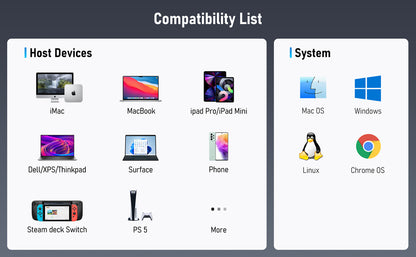 Laptop Docking Station