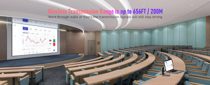 Lemorele R15 HDMI Wireless Extender