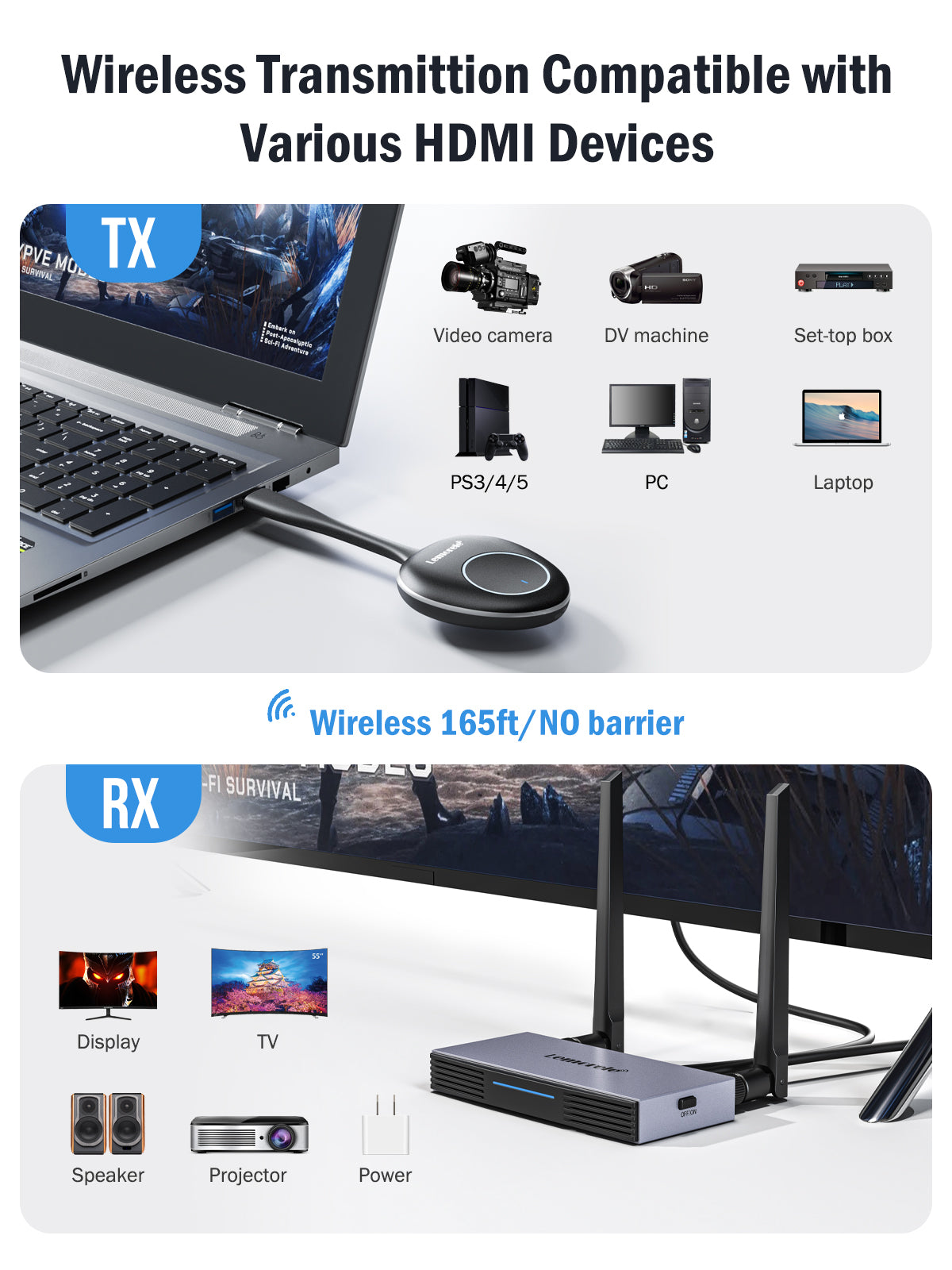 Lemorele G50R20 Wireless Presentation Device