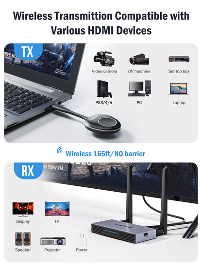 Lemorele G50R20 Wireless Presentation Device