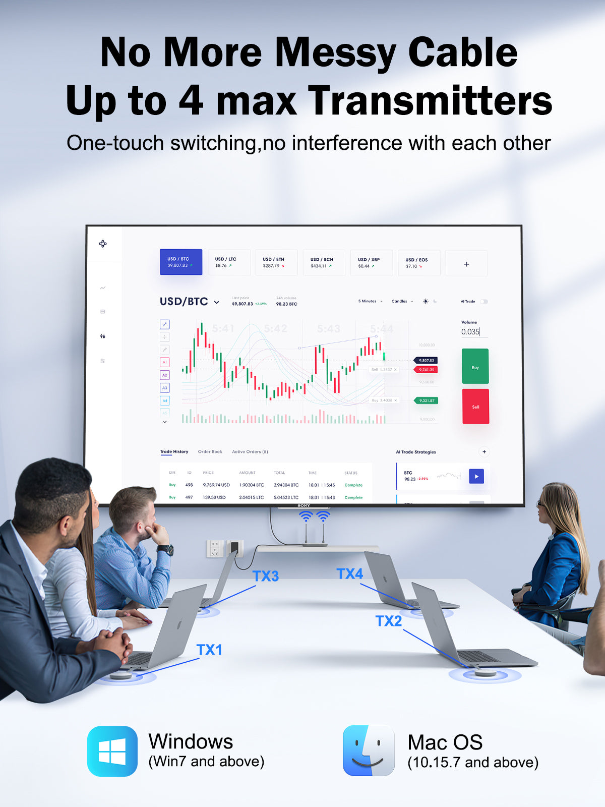 Lemorele G60  USB-A TX Wireless Presentation Kits