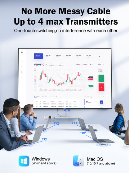 Lemorele G60  USB-A TX Wireless Presentation Kits
