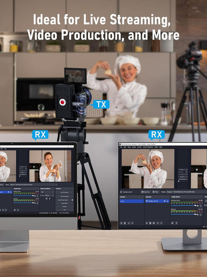 R1010 Wireless HDMI Transmitter and 2 Receiver, Lemorele 1080P HDMI Funkübertragung HDMI Funk Supports 1 Transmitter zu 4 Empfänger Max Streaming Video für Laptop, Camera, TV Box zu HDTV, Monitor,Projektor