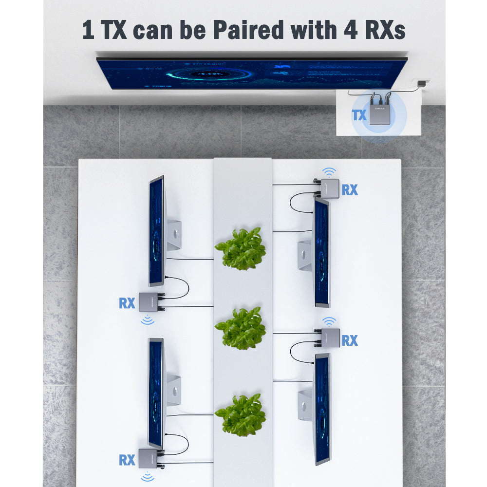 Lemorele R15 HDMI Wireless Extender