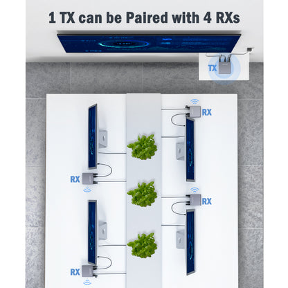 Lemorele R15 HDMI Wireless Extender