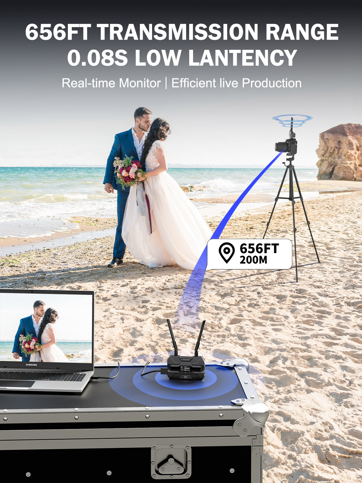 Lemorele R200 HDMI Wireless Extender