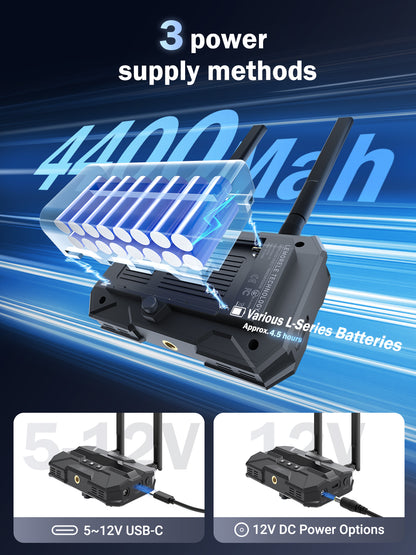 Lemorele R200 HDMI Wireless Extender