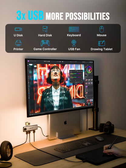 USB-C Display Adapter 