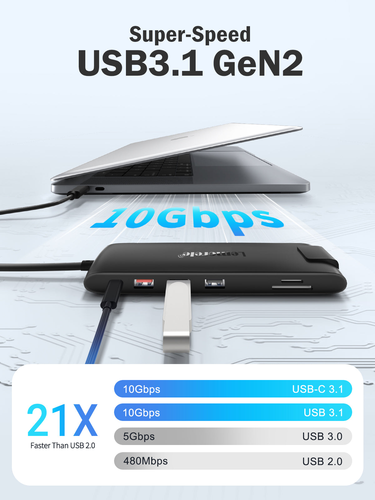 USB-C Expansion Hub