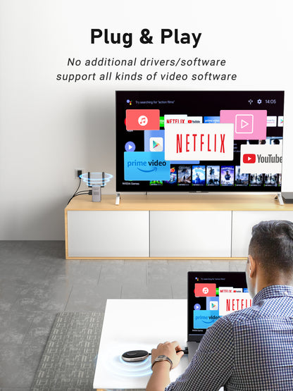 Lemorele Q5R18 HDMI Wireless Extender & WirelessVideoTransmission