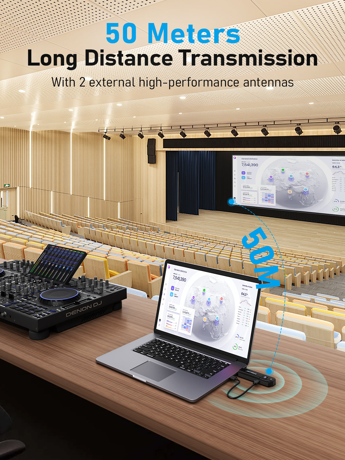 Lemorele P50L  4K 30HZ  HDMI Wireless Transmitter and Receiver,5G HDMI Funkübertragung Supports 8 TXS to 1 RX,HDMI Funk zum Streamen von Video und Audio vom...