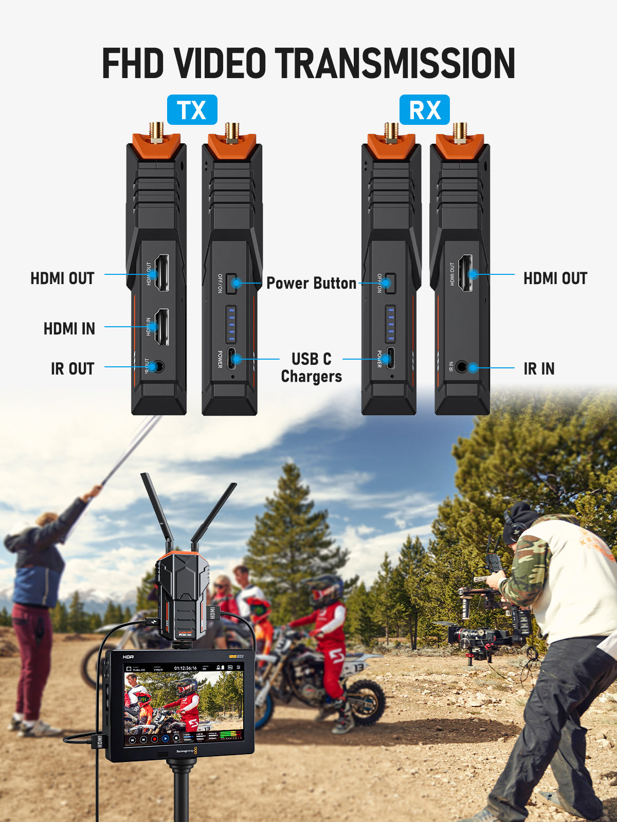 Wireless Video Transmission