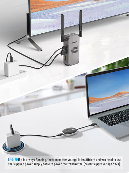 Lemorele Q5R18 HDMI Wireless Extender & WirelessVideoTransmission